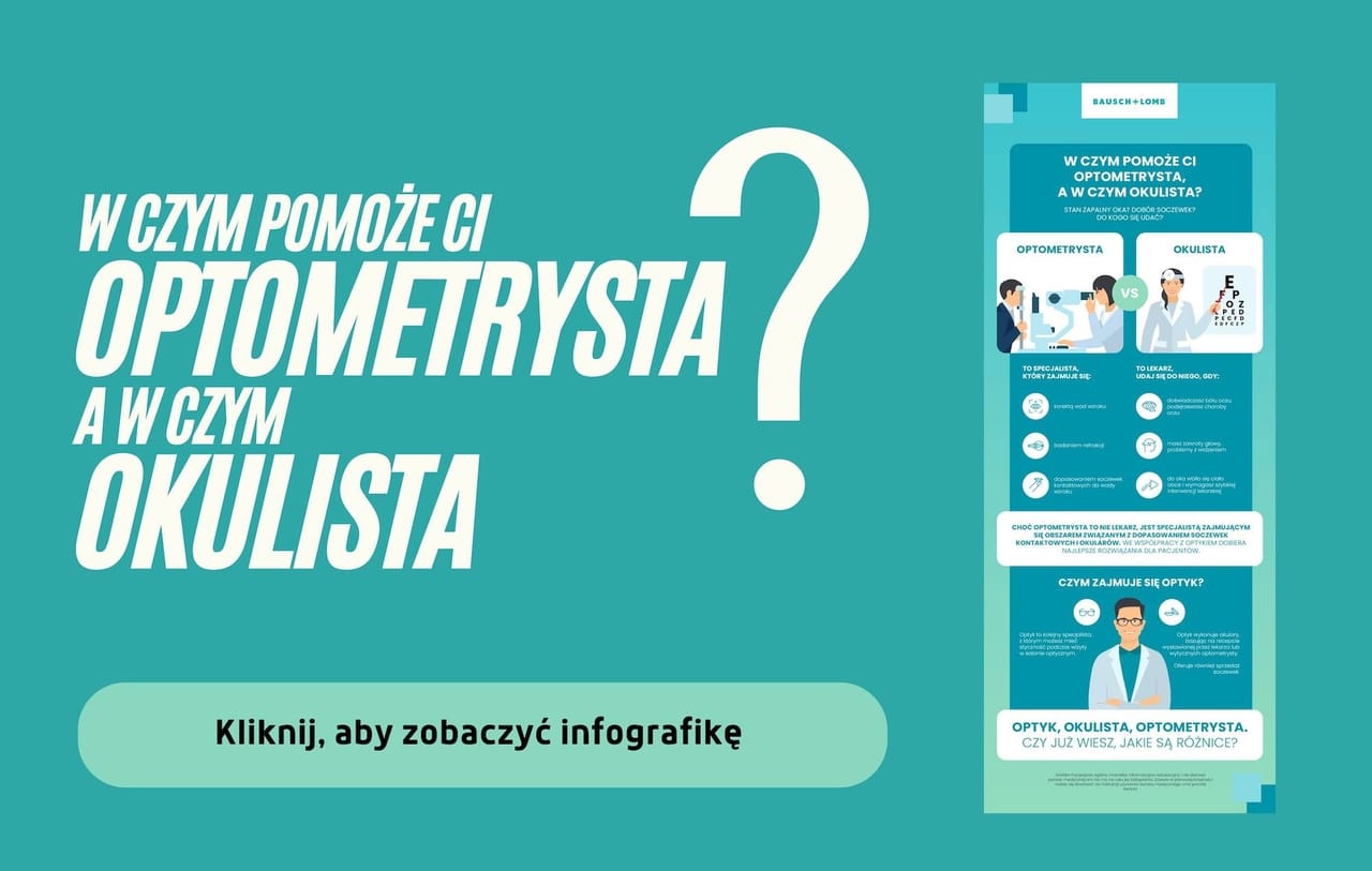 W czym pomoże okulista, a w czym optometrysta?